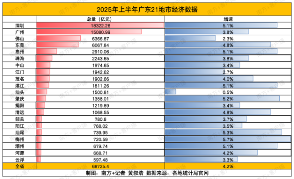 赤盈配资 城市24小时 | 这个中部省会发力，打造“微短剧创作之都”