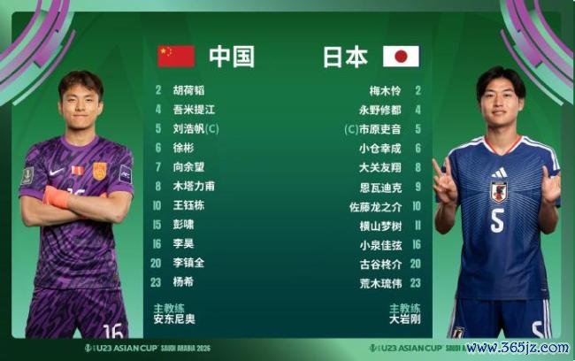 U23国足首发名单